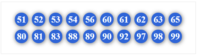 Dàn 20 số hôm nay Dàn 20 số hôm nay