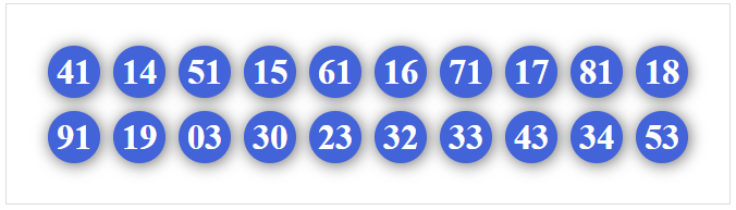 Dàn 20 số hôm nay