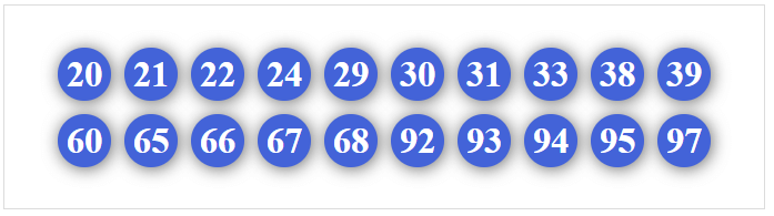 Dàn 20 số hôm nay Dàn 20 số hôm nay