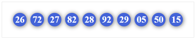 Dàn 10 số dễ trúng