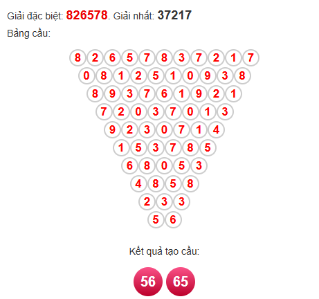 Soi cầu Pascal XSBDI 16/10/2025