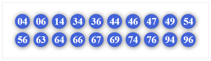 Dàn 20 số hôm nay