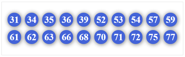 Dàn 20 số hôm nay Dàn 20 số hôm nay