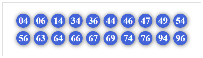 Dàn 20 số hôm nay