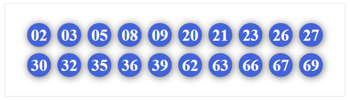 Dàn 20 số hôm nay