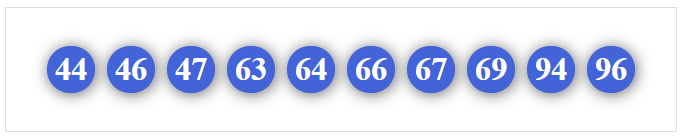 Dàn 10 số dễ trúng