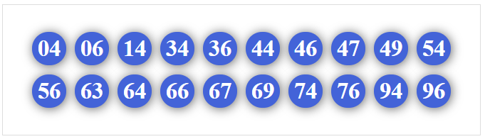 Dàn 20 số hôm nay