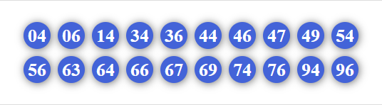 Dàn 20 số hôm nay Dàn 20 số hôm nay