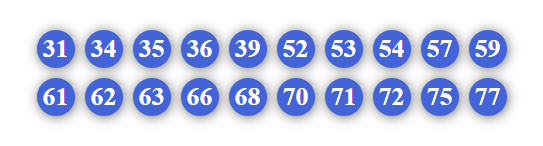 Dàn 20 số hôm nay