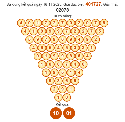 Soi cầu Pascal XSDL 23/11/2025