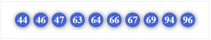 Dàn 10 số dễ trúng