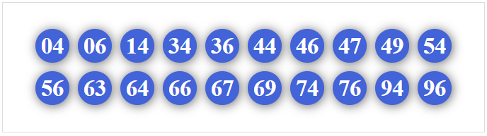 Dàn 20 số hôm nay