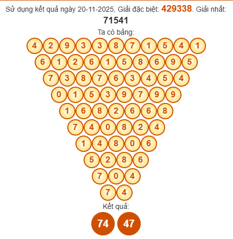 Soi cầu Pascal XSQB 27/11/2025