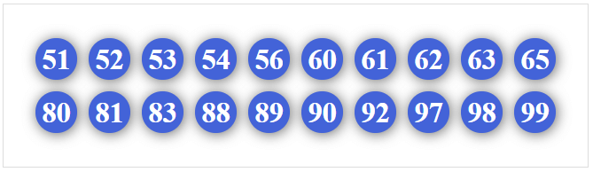 Dàn 20 số hôm nay Dàn 20 số hôm nay