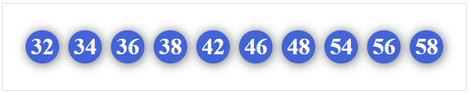 Dàn 10 số dễ trúng