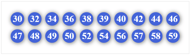 Dàn 20 số hôm nay