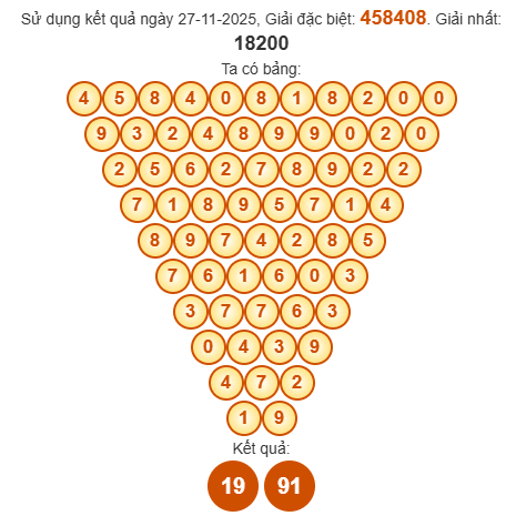 Soi cầu Pascal XSAG 4/12/2025