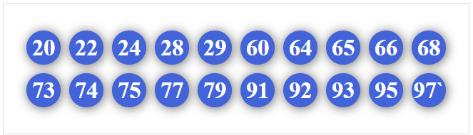 Dàn 20 số hôm nay Dàn 20 số hôm nay