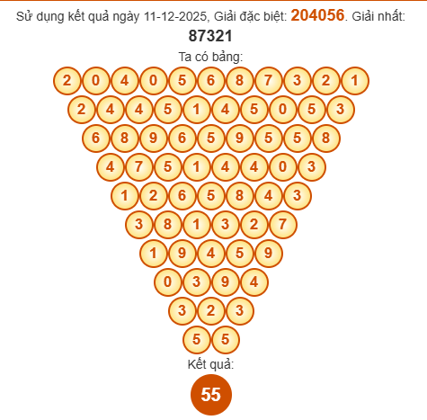 Soi cầu Pascal XSAG 18/12/2025