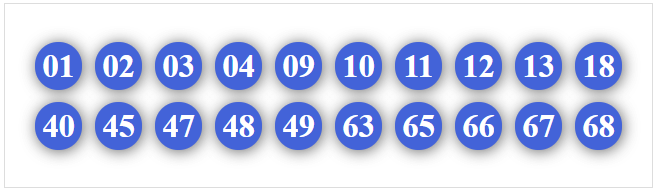 Dàn 20 số hôm nay