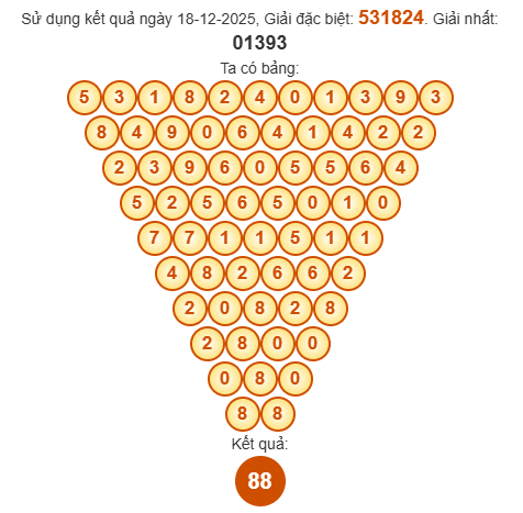 Soi cầu Pascal XSQB 25/12/2025