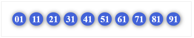 Dàn 10 số dễ trúng