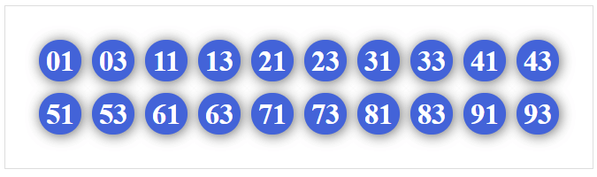 Dàn 20 số hôm nay