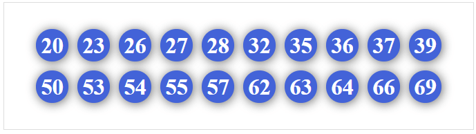 Dàn 20 số hôm nay Dàn 20 số hôm nay