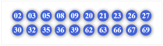 Dàn 20 số hôm nay