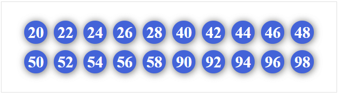 Dàn 20 số hôm nay