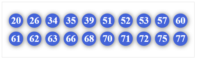 Dàn 20 số hôm nay Dàn 20 số hôm nay