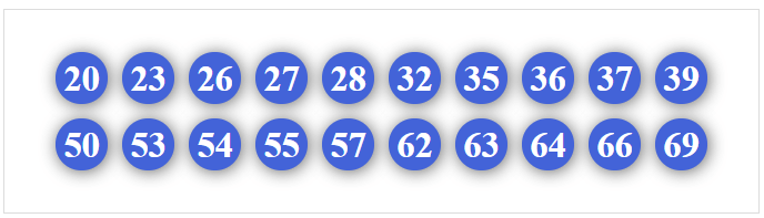 Dàn 20 số hôm nay Dàn 20 số hôm nay