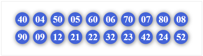 Dàn 20 số hôm nay