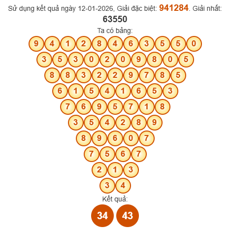Soi cầu Pascal XSDT 19/1/2026