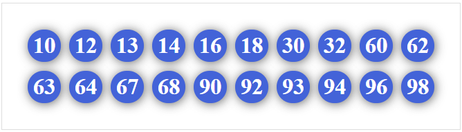 Dàn 20 số hôm nay