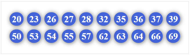 Dàn 20 số hôm nay Dàn 20 số hôm nay