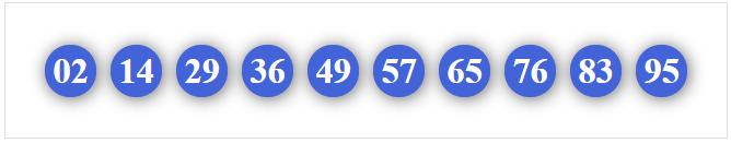 Dàn 10 số dễ trúng Dàn 10 số dễ trúng