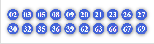 Dàn 20 số hôm nay