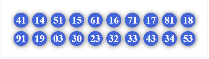 Dàn 20 số hôm nay Dàn 20 số hôm nay