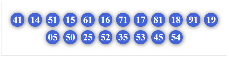 Dàn 20 số hôm nay