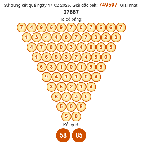 Soi cầu Pascal XSBL 24/2/2026 Soi cầu Pascal XSBL 24/2/2026