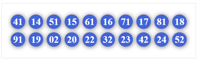 Dàn 20 số hôm nay