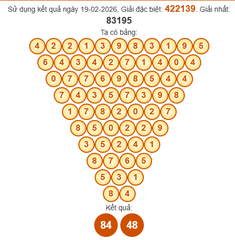 Soi cầu Pascal XSBDI 26/2/2026 Soi cầu Pascal XSBDI 26/2/2026