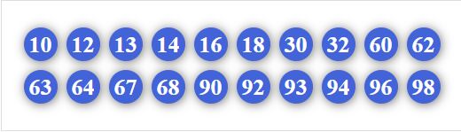 Dàn 20 số hôm nay Dàn 20 số hôm nay