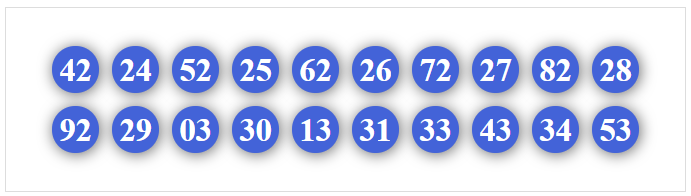 Dàn 20 số hôm nay