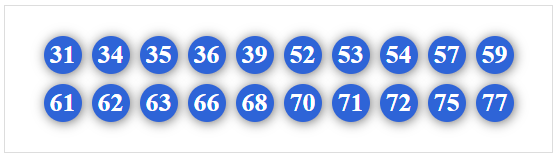 Dàn 20 số hôm nay