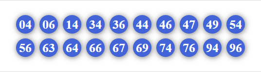 Dàn 20 số hôm nay