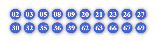 Dàn 20 số hôm nay Dàn 20 số hôm nay