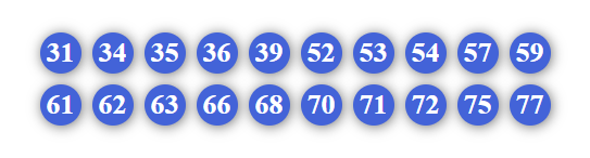 Dàn 20 số hôm nay Dàn 20 số hôm nay