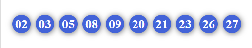 Dàn 10 số dễ trúng